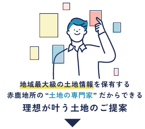 エリア最大級の土地情報を保有する赤鹿地所だからできる土地のご提案