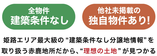 全物件建築条件なし、独自物件あり