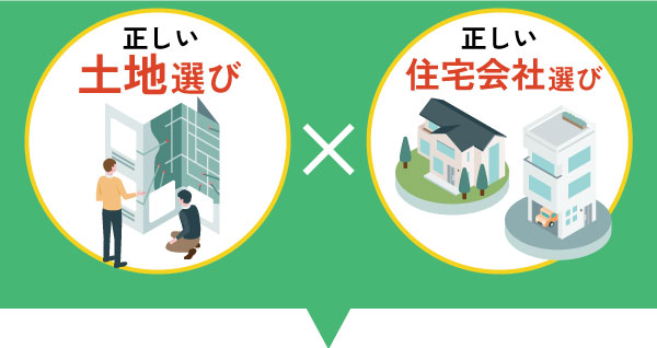 正しい土地選び×正しい住宅会社選び