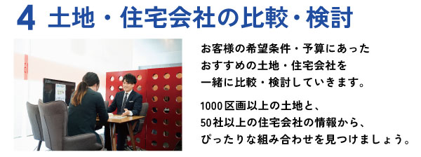 土地・住宅会社の比較検討