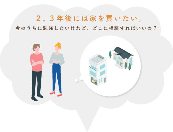 2,3年後には家を買いたい。今のうちに勉強したいけれどどこに相談すればいいの？