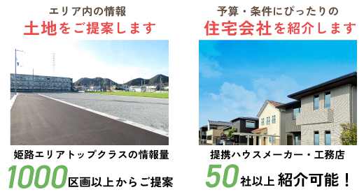 姫路エリアトップクラスの土地情報・50社以上の提携住宅会社