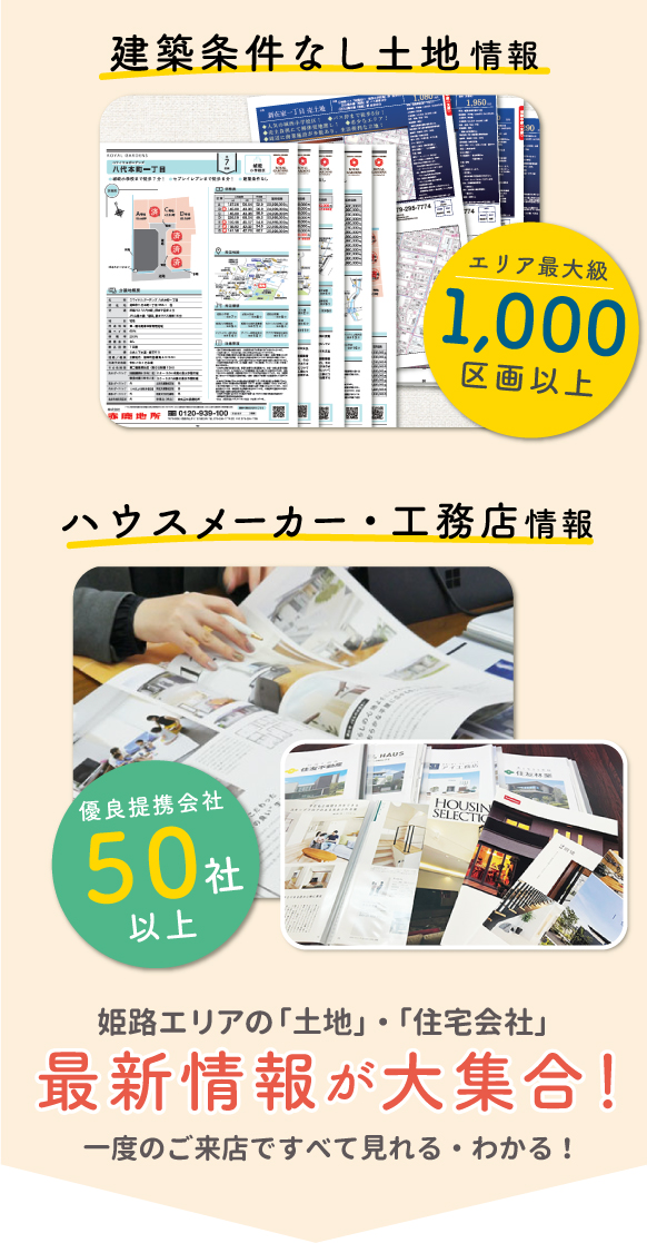 姫路エリアの土地1000区画以上＆住宅会社50社以上の最新情報が一度で分かる！