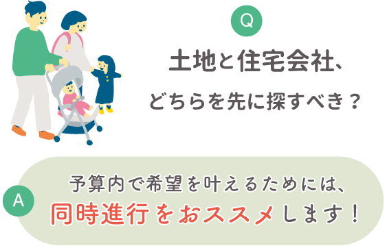 土地と住宅会社は同時に探すことをおススメします