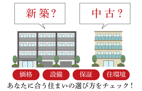 新築？中古？あなたに合う住まいの選び方をチェック！